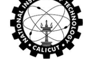 NIT Calicut Recruitment 2022 – Technical Assistant Posts for 147 Vacancies | Apply Online